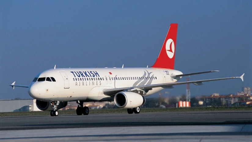 Angajaţii Turkish Airlines intră în grevă începând de astăzi