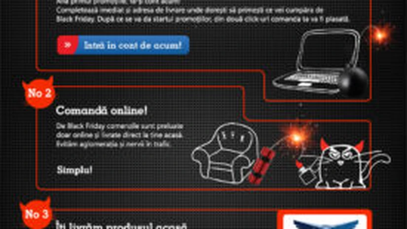 Lista reducerilor eMag