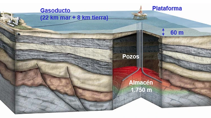 Spania: Se confirmă legătura dintre seismele de pe litoral şi activitatea din cadrul Proiectului Castor