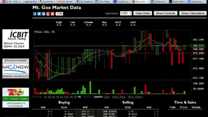 BNR: Moneda virtuală nu este monedă naţională şi nici valută; acceptarea la plată nu este obligatorie