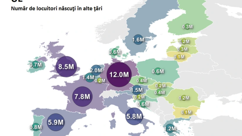 România, o pată roşie pe harta migraţiei în Europa. 3,4 milioane de români trăiesc oficial în alte ţări
