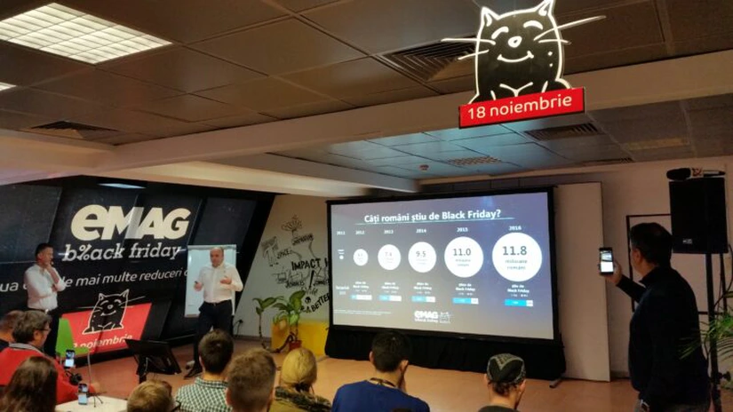 Premieră de Black Friday: eMAG şi E.On pun la bătaie şase luni de curent gratis pe piaţa concurenţială