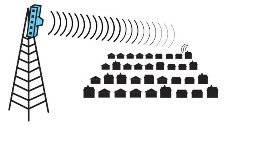 Companiile reiau investiţiile în reţelele wireless (studiu NetSafe)