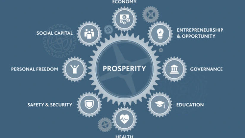 România ocupă locul 11 în Europa Centrală şi de Est şi locul 50 la nivel global, în topul prosperităţii