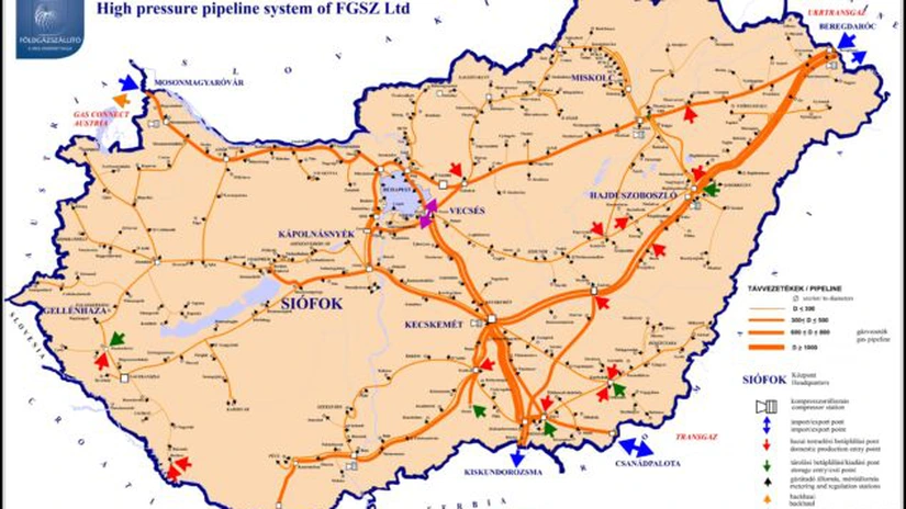 România, al patrulea producător de gaze din Europa, importă din Ungaria, ţară care nu produce