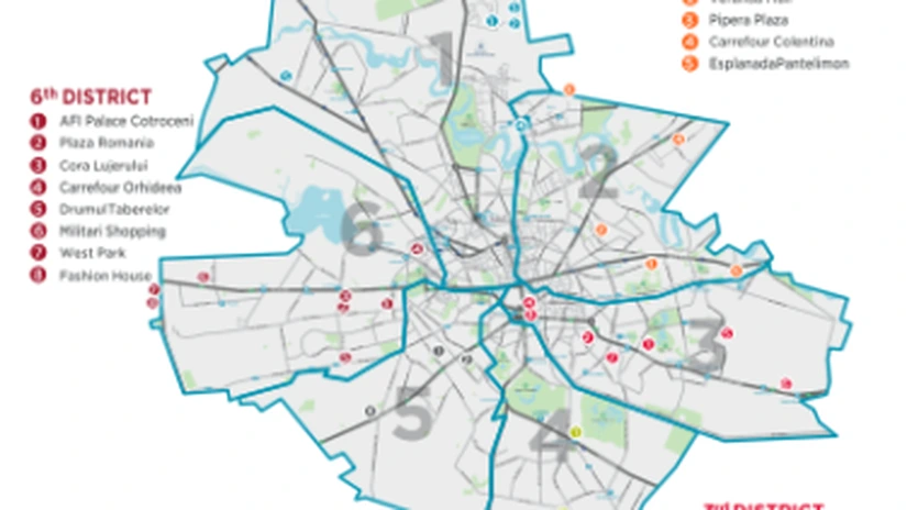 Cum se împart centrele de retail pe sectoare într-un Bucureşti dominat de Sectorul 6