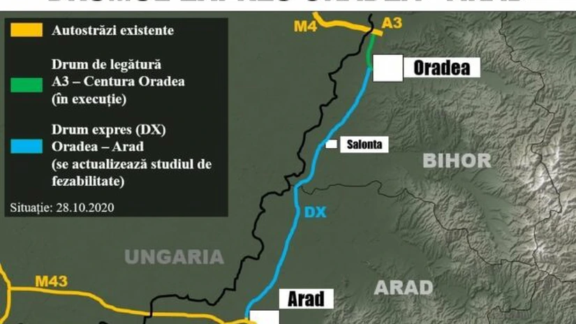 Drum Expres Oradea - Arad: Documentația pentru noua șosea de mare viteză, lansată la licitație pentru 42 milioane de lei