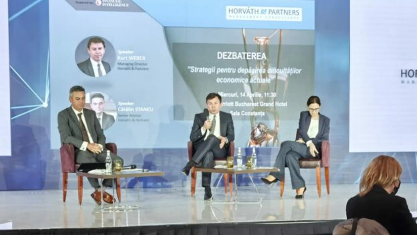 Executivii din România cred că afacerile își vor reveni la nivelul dinaintea pandemiei în 2022 - Horvath & Partners