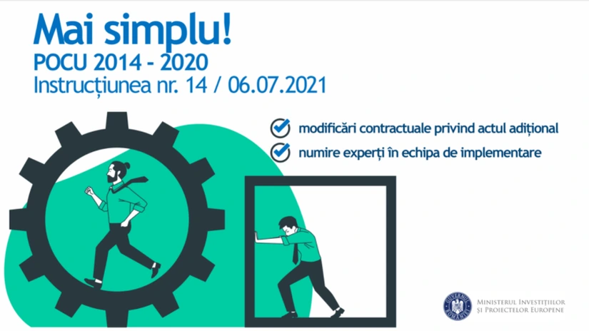 MIPE a făcut mai multe modificări la Programul Operaţional Capital Uman