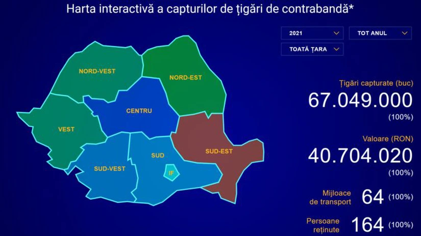 Stop Contrabanda: Peste 67 de milioane de ţigarete de contrabandă au fost confiscate în prima jumătate a lui 2021