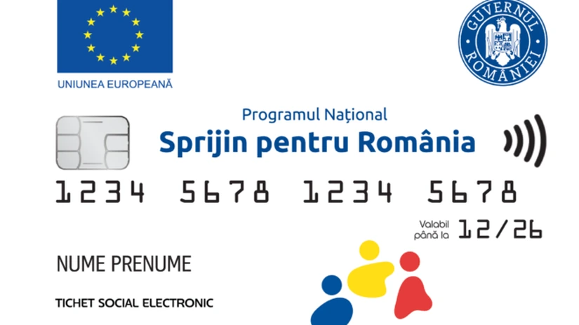 Edenred este primul emitent care a început distribuirea cardurilor sociale acordate în programul național „Sprijin pentru România”