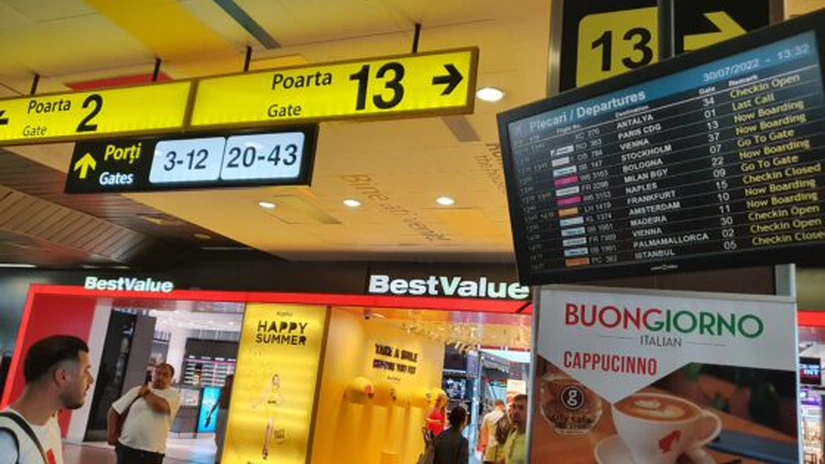 CN Aeroporturi București a realizat profit net de 215 milioane de lei în 2022, în creștere față de 2021, dar cu 40% mai mic față de nivelul dinaintea pandemiei