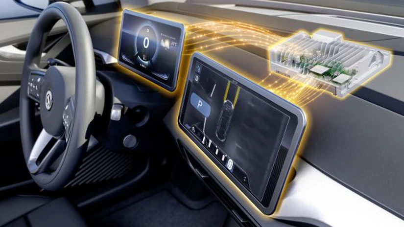 Viziunea Continental asupra viitorului industriei auto, dezvăluită la TechShow 2023