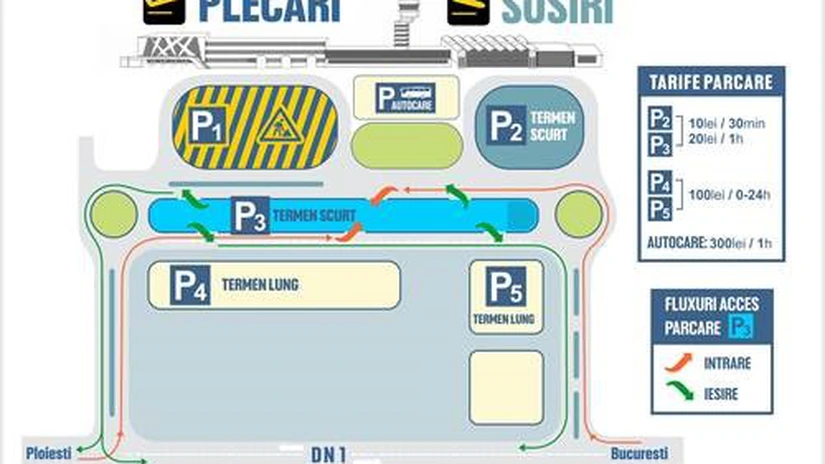 Parcarea din fața terminalului Plecări al Aeroportului Internațional Henri Coandă București se închide