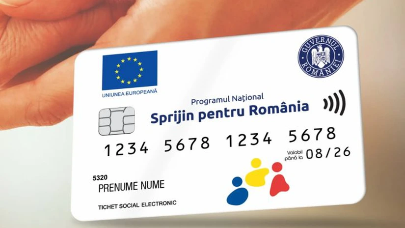 Peste 2,6 milioane de români vor primi o nouă tranșă de 250 lei pentru cumpărarea de alimente - Câciu