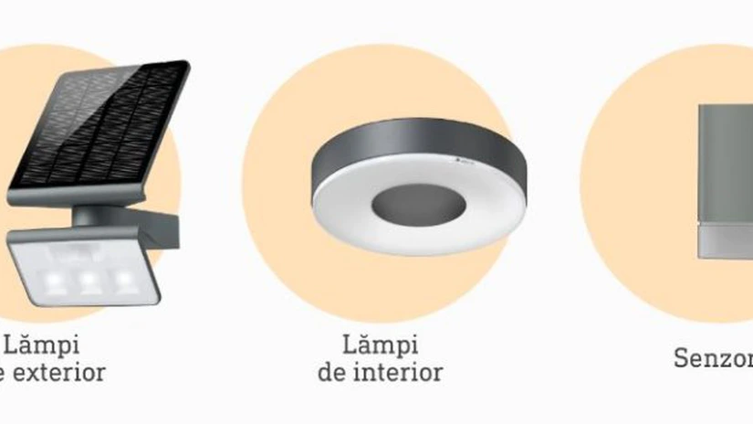 Victor Hoffmann s-a retras din firmele deținute de Steinel în România prin vânzarea părţilor sociale deţinute către compania-mamă din Germania cu peste 250.000 de euro