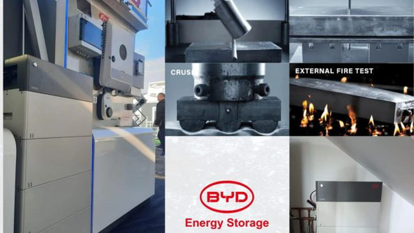 Designul modular al Battery-Box BYD – cum scalezi sistemul de stocare pe măsura nevoilor tale