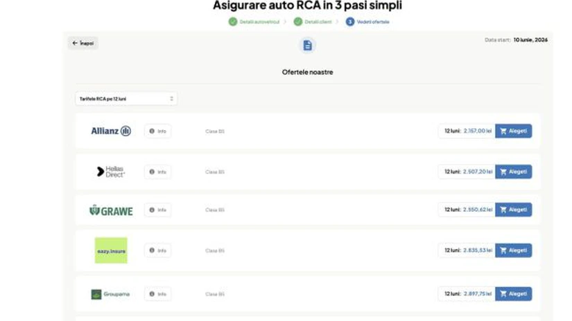 De ce plăteşti mai mult pentru RCA în Bucureşti decât în Covasna - şi merită să îţi schimbi plăcuţele?